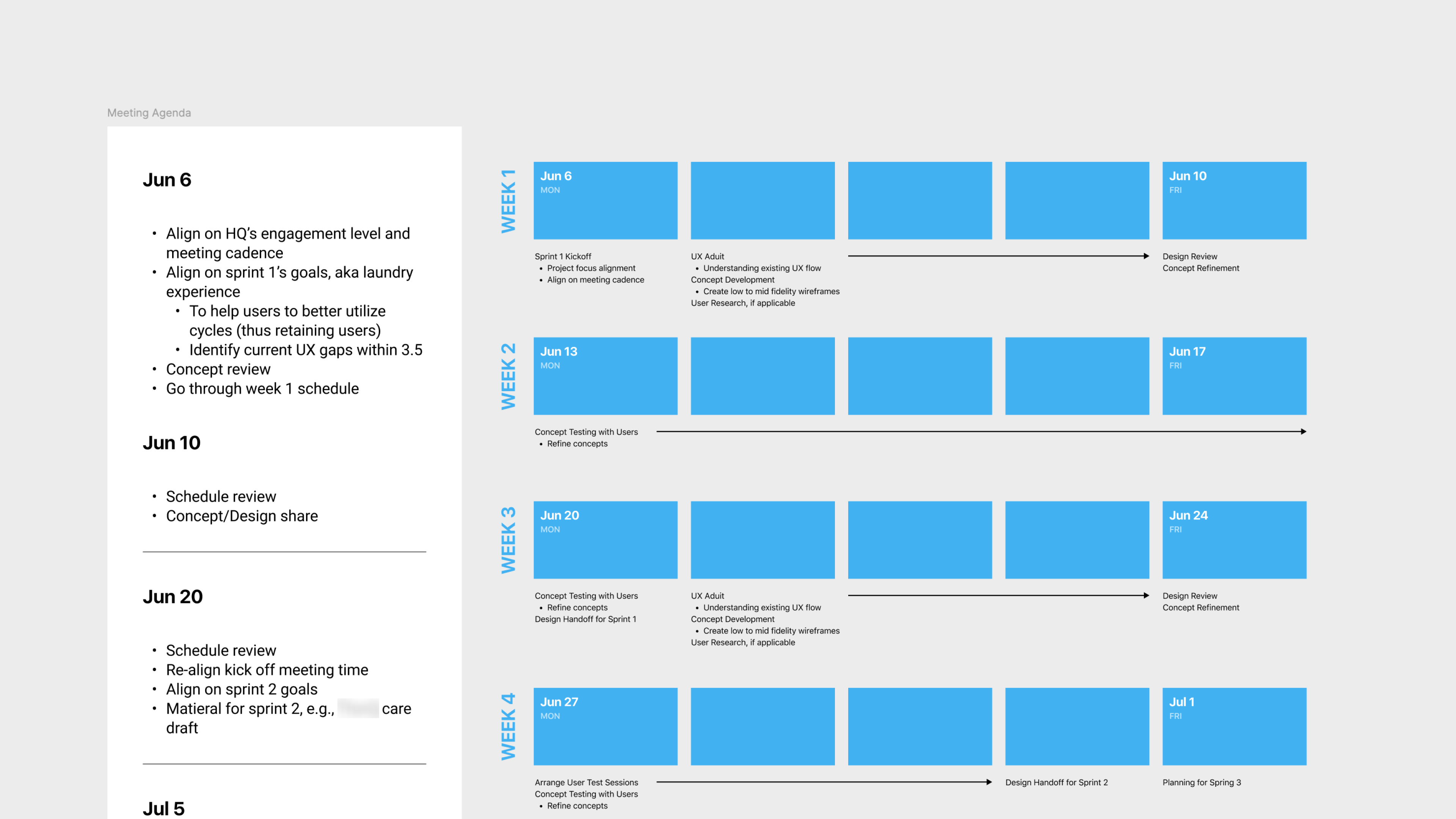 Work schedule for a home appliance client project